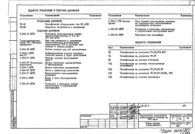 Состав фльбома. Типовой проект IX-31-2ОВ Отопление и вентиляция