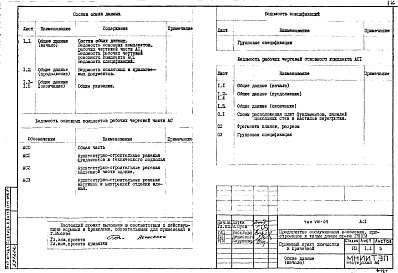 Состав фльбома. Типовой проект VIII-05АС 1 Архитектурно-строительные решения подземной части здания