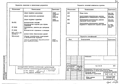 Состав фльбома. Типовой проект VIII-05АС3 Архитектурно-строительные решения наружной и внутренней отделки, оформления и рекламы здания