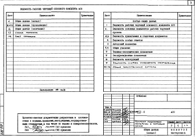 Состав фльбома. Типовой проект XIV-2АСО Общие архитектурно-строительные решения