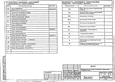 Состав фльбома. Типовой проект XIV-2А Автоматизация производственных процессов