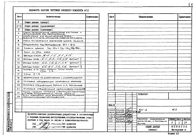 Состав фльбома. Типовой проект XIV-2АС2 Архитектурно-строительные решения надземной части здания