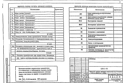 Состав фльбома. Типовой проект XIV-2ТХ Технология производства