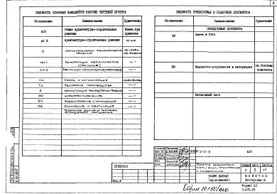 Состав фльбома. Типовой проект XIV-3АСО Общие архитектурно-строительные решения