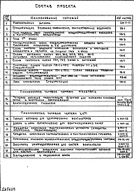 Состав фльбома. Типовой проект И-456Часть 2 Отопление и вентиляция