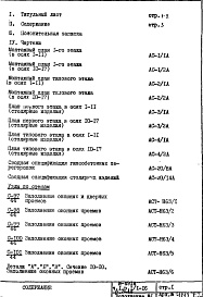 Состав фльбома. Типовой проект И-491АЧасть 1 Разделы 1/1-16; Разделу 2-44 Дополнение № 1