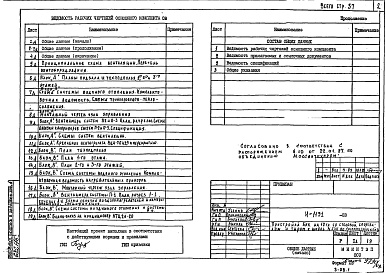 Состав фльбома. Типовой проект И-1131ОВ Отопление и вентиляция