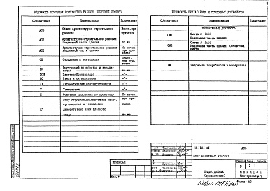 Состав фльбома. Типовой проект И-1131АСО Общие архитектурно-строительные решения