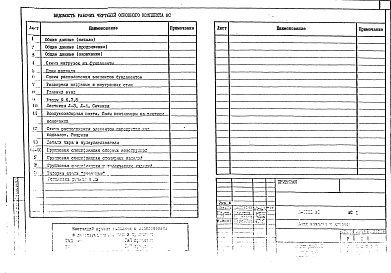 Состав фльбома. Типовой проект И-1131АС 1 Архитектурно-строительные решения подземной части здания