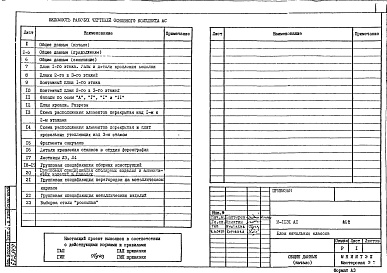 Состав фльбома. Типовой проект И-1131АС2 Архитектурно-строительные решения надземной части здания