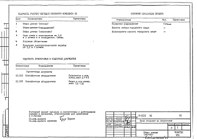 Состав фльбома. Типовой проект И-1131СС Связь и сигнализация