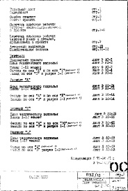 Состав фльбома. Типовой проект П32/12Общая часть (варианты: основной, "А", "Б", "В") Выпуск 2 Вариант с открытыми стыками наружных стеновых панелей