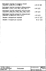 Состав фльбома. Типовой проект П38/9-515Часть 1-АС Архитектурно-строительные чертежи Раздел 2.1.1 Строительно-отделочные чертежи 