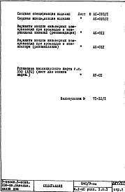 Состав фльбома. Типовой проект П40/9-515Часть 1-АС Архитектурно-строительные чертежи Раздел 1.0.1 Монтажные чертежи подземной части здания 