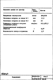 Состав фльбома. Типовой проект П40/9-515Часть 4-Э Электрооборудование Раздел 1.Х.1