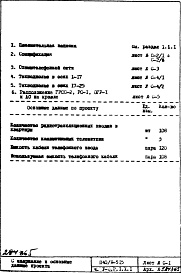 Состав фльбома. Типовой проект П40/9-515Часть 5-С Слаботочные устройства Раздел 1.Х.1