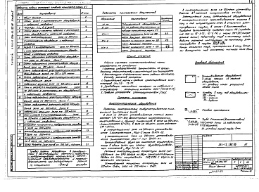 Состав фльбома. Типовой проект 264-13-132.86Альбом 2 Кинотехнология. Технология буфета