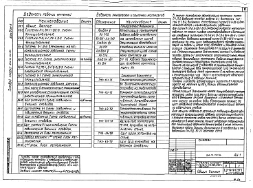 Состав фльбома. Типовой проект 264-13-132.86Альбом 4 Автоматизация сантехустройств