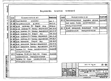 Состав фльбома. Типовой проект 264-13-132.86Альбом 5 Автоматизация сантехустройств. Задание заводу на изготовление щитов