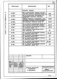 Состав фльбома. Типовой проект 264-13-132.86Альбом 8 Ведомости потребности в материалах