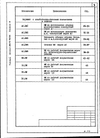 Состав фльбома. Типовой проект 264-13-132.86Альбом 8 Ведомости потребности в материалах