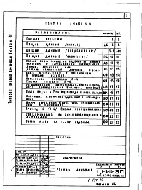 Состав фльбома. Типовой проект 264-13-132.86Альбом 10 Проектная документация по переводу помещений подвала на режим ПРУ