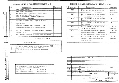 Состав фльбома. Типовой проект П44-1/14АС 3 Архитектурно-строительные решения наружной и внутренней отделки здания Первый этаж