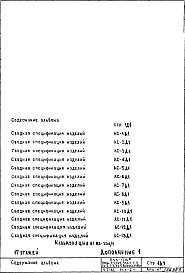 Состав фльбома. Типовой проект П44-1/16Часть 1-АС Архитектурно-строительные чертежи Раздел 1.1-2.1 Сводная спецификация изделий надземной части  Дополнение №1