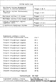 Состав фльбома. Типовой проект П44-1/16Часть 1-АС Архитектурно-строительные чертежи Раздел 1.1-2.1 Сводная спецификация изделий надземной части 