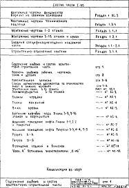 Состав фльбома. Типовой проект П44-1/16Часть 1-АС Архитектурно-строительные чертежи Раздел 1.2.1 Монтажные чертежи 3-16 этажей и крыши