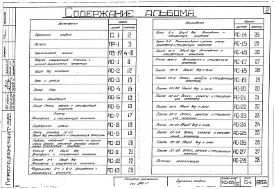 Состав фльбома. Типовой проект 7-02-156/62Альбом 1 Пояснительная записка . Рабочие чертежи