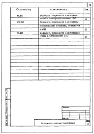 Состав фльбома. Типовой проект 602-76.85Альбом 9 Ведомости потребности в материалах