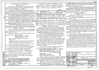 Состав фльбома. Типовой проект 903-1-253.87Альбом 1 Пояснительная записка. Тепломеханическое оборудование. Силовое электрооборудование и электроосвещение. Автоматизация и КИП. Архитектурно-строительные решения. Конструкции металлические. Отопление и вентиляция. Внутренние водопровод и канализация