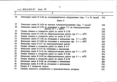 Состав фльбома. Типовой проект 903-1-253.87Альбом 7 Сметы. Книга 1