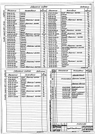 Состав фльбома. Типовой проект 903-1-210.84Альбом 2.2 Строительно-технологическая блок-секция котлоагрегата КВ-ГМ-7,56-150. Металлоконструкции газовоздухопроводов