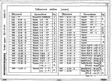 Состав фльбома. Типовой проект 903-1-210.84Альбом 3.2 Нетиповые изделия архитектурно-строительной части