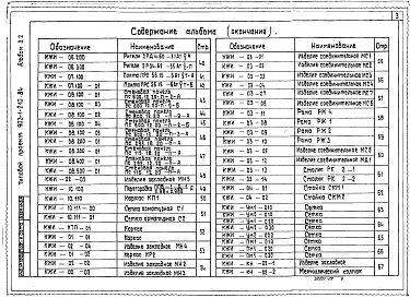 Состав фльбома. Типовой проект 903-1-210.84Альбом 3.2 Нетиповые изделия архитектурно-строительной части