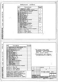 Состав фльбома. Типовой проект 903-1-210.84Альбом 5.3 Электротехническая часть. Задание заводу изготовителю на низковольтные комплектные устройства