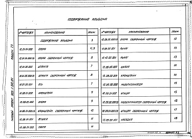 Состав фльбома. Типовой проект 903-1-210.84Альбом 7.3 Металлоконструкции для установки исполнительных механизмов