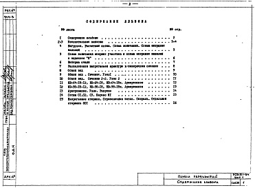 Состав фльбома. Шифр РС 5151-84Альбом 1 Рабочие чертежи