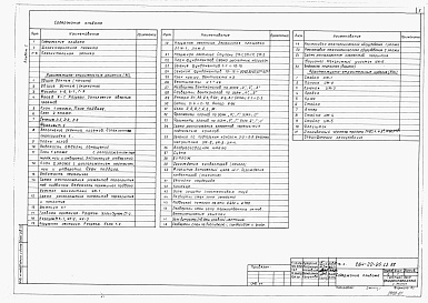 Состав фльбома. Типовой проект 264-20-96.13.88Альбом 1 Архитектурно-строительные и технологические решения