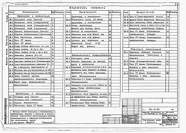 Состав фльбома. Типовой проект 264-13-104Альбом 2 Санитарно-технические чертежи, автоматизация сантехустройств, пожарная сигнализация