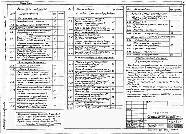 Состав фльбома. Типовой проект 264-13-104Альбом 3 Электрооборудование