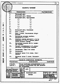 Состав фльбома. Типовой проект 264-13-104Альбом 6 Сметы