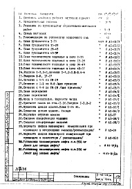 Состав фльбома. Типовой проект II-49-08/МЧасть 1 Архитектурно-строительные чертежи Раздел 1А/О Монтажные чертежи подземной части здания с повышенной степенью индустриализации