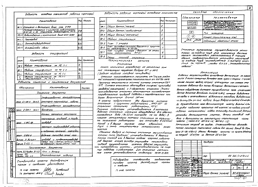 Состав фльбома. Типовой проект 88-024/1.2Альбом 9 Водопровод и канализация выше отметки 0.000 (3.1-1)