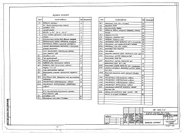 Состав фльбома. Типовой проект 88-024/1.2Альбом 4 Архитектурно-строительные чертежи ниже отметки 0.000 (1.0-1)