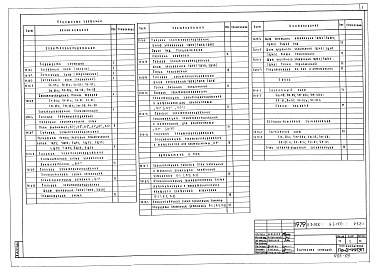 Состав фльбома. Типовой проект Б-1-2630Часть 5,6 Раздел 5.2-1 Электрооборудование и автоматика сантехнических устройств Раздел 6.2-1 Устройства связи 