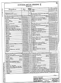 Состав фльбома. Типовой проект А-II-1200-75/77Альбом 3 Электротехнические чертежи. Чертежи по связи и сигнализации. Выпуск 2. Нестандартизированное оборудование. Книга 1