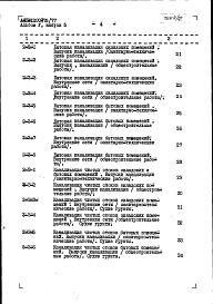 Состав фльбома. Типовой проект А-II-1200-75/77Альбом 5 Сметы. Выпуск 6. Сметы к электротехническим чертежам и чертежам по связи и сигнализации